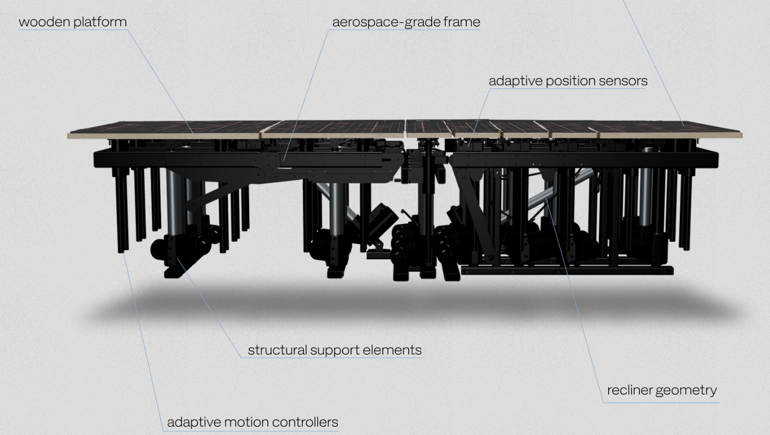 [TheFounder] The Rise of Active Ergonomic Surfaces: Building a Physical OS for the Human