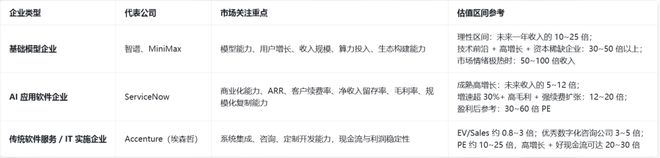 01.AI pivots from foundation models to enterprise AI, files for Hong Kong IPO with $1.5B in orders